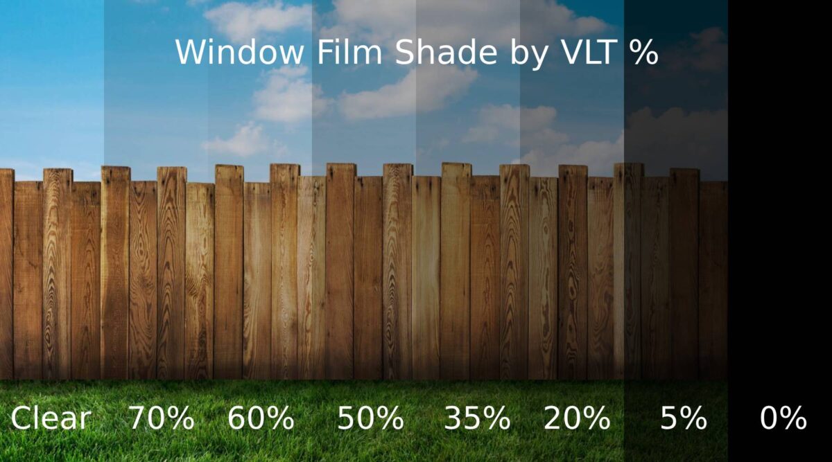 tinted-window-film-vlt-levels